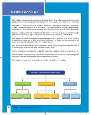 Módulo 1 Ampliando el conocimiento de los números
En el módulo “Ampliando el conocimiento de los números”, desarrollamos los contenidos corres-
pondientes a la multiplicación y división de números decimales, los números enteros y potencias.
Respecto a la multiplicación de números decimales, aprendimos a resolver casos como:
12,3 x 6, también multiplicaciones de la forma: 0,3 x 2. Aprendimos que, a diferencia de lo conoci-
do hasta ahora, estos productos disminuyen el valor del número natural que se está multiplicando.
Respecto a las propiedades la multiplicación de números decimales, al igual que la multiplicación
de números naturales, cumple las propiedades: conmutativa, asociativa y distributiva.
En la división de números decimales estudiamos casos como el siguiente: 10,4 : 1,3 en el cual el
procedimiento indica que se debe ampliﬁcar el dividendo y el divisor por una potencia de 10,
según la cantidad de cifras decimales que tenga el divisor.
Para dividir un número decimal por una potencia de 10, basta con desplazar la coma hacia la
izquierda tantos lugares como ceros tenga la potencia de 10.
Para los casos de división, tales como 125 : 0,1, equivale a multiplicar el número natural por 10.
En relación a los números enteros, aprendimos a representar situaciones con números negativos
y positivos; también aprendimos a resolver operaciones con ellos.
En el siguiente esquema, se sintetiza los contenidos trabajados en el módulo:
66
SÍNTESIS MÓDULO 1
Ampliando el conocimiento de los números
Números Decimales Números Enteros Potencias
Notación
Cientíﬁca
Base 10Negativos CeroPositivosMultiplicación División
03_Mat3_M1_U3.indd 66 08-10-12 12:46
 