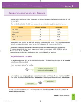 71
1
Unidad 1 Razones y porcentajes
Comparación por cuociente. Razones
Muchas veces la información es entregada en porcentajes para una mejor comprensión de ella.
Por ejemplo:
Una tienda de artículos electrónicos representa las ventas diarias, de la siguiente forma:
Artículo Unidades vendidas Porcentaje
T.V. color 26 34%
Grabadora 14 17,5%
DVD 18 20%
Equipo de música 22 28,5%
Total 80 100%
Observamos que el total de artículos vendidos corresponde al 100% y las cantidades de cada
artículo corresponden a una parte de ese 100%. La suma de ellos nos da el 100%
Esta forma de representar la
comparación se llama razón.
En este caso, las variables que se han comparado son artículos vendidos en un día y el total de
ventas diarias realizadas.
Una razón es una comparación por cuociente entre dos cantidades de una misma unidad. En
una razón, el primer término se llama antecedente y el segundo término se llama consecuente.
20
100
antecedente
consecuente
20
100
=
Los datos se suelen entregar en porcentajes, porque eso hace más fácil su comprensión.
Es una comparación de una parte respecto del todo; así, cuando se habla del 20%, quiere
decir que son 20 de cada 100.
Por ejemplo, el 10% quiere decir 10 de cada 100 unidades que contemos.
Representando razones
La tabla indica que el 20% de las ventas corresponde a DVD, esto signiﬁca que 20 de cada 100
artículos vendidos son DVD.
Decir, “veinte por ciento” se escribe:
04_Mat3_M2_U1.indd 71 08-10-12 12:49
 