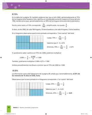 76 Módulo 2 Razones, porcentajes y proporciones
El 75%
En la tabla de la página 74, también podemos leer que al año 2002, aproximadamente el 75%
de los hogares tiene lavadora. Esto, signiﬁca un considerable aumento respecto al Censo del año
1992, donde vemos que, aproximadamente, un 50% de los hogares tenía este electrodoméstico.
Escrito como razón, el 75% corresponde:
75
100
, simpliﬁcando, nos queda
3
4
.
Es decir, al año 2002, de cada 100 hogares, 75 tiene lavadora o, de cada 4 hogares, 3 tiene lavadora.
En el diagrama observamos que la zona pintada corresponde a “tres cuartos” del total.
Luego, 75% =
75
100
=
3
4
Sabemos que 3 : 4 = 0,75
Entonces, 75% =
75
100
=
3
4
= 0,75
Si quisiéramos saber cuánto es el 75% de 2.000, podemos multiplicar:
2.000 x
3
4
=
6.000
4
= 1.500
También, podríamos multiplicar 2.000 x 0,75 = 1.500
Ambos procedimientos nos llevan a concluir que el 75% de 2.000 es 1.500.
El 25%
La información acerca del tabaquismo de la página 69, señala que, lamentablemente, el 25% de
los menores de 15 años en Chile, fuma.
Observamos que la zona pintada en el diagrama corresponde a “un cuarto” del total.
Luego, 25% =
25
100
=
1
4
Sabemos que 1 : 4 = 0,25
Entonces, 25% =
25
100
=
1
4
= 0,25
04_Mat3_M2_U1.indd 76 08-10-12 12:50
 