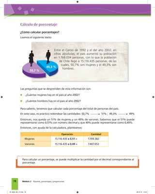 78 Módulo 2 Razones, porcentajes y proporciones
Cálculo de porcentaje
¿Cómo calcular porcentajes?
Leamos el siguiente texto:
Entre el Censo de 1992 y el del año 2002, en
cifras absolutas, el país aumentó su población
en 1.768.034 personas, con lo que la población
de Chile llegó a 15.116.435 personas, de las
cuales, 50,7% son mujeres y el 49,3% son
hombres.
50,7 %
49,3 %
Para calcular un porcentaje, se puede multiplicar la cantidad por el decimal correspondiente al
porcentaje.
Las preguntas que se desprenden de esta información son:
¿Cuántas mujeres hay en el país al año 2002?
¿Cuántos hombres hay en el país al año 2002?
Para saberlo, tenemos que calcular cada porcentaje del total de personas del país.
En este caso, es práctico redondear las cantidades: 50,7% 51% ; 49,3% 49%
Entonces, nos queda un 51% de mujeres y un 49% de varones. Sabemos que el 51% puede
representarse como 0,51% con número decimal y que 49% puede representarse como 0,49%.
Entonces, con ayuda de la calculadora, planteamos:
Operación Cantidad
Mujeres 15.116.435 x 0,51 = 7.709.382
Varones 15.116.435 x 0,49 = 7.407.053
04_Mat3_M2_U1.indd 78 08-10-12 12:50
 