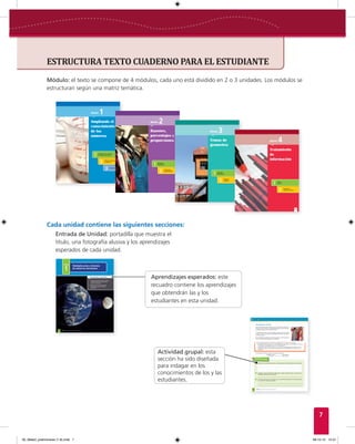 7
ESTRUCTURA TEXTO CUADERNO PARA EL ESTUDIANTE
Módulo: el texto se compone de 4 módulos, cada uno está dividido en 2 o 3 unidades. Los módulos se
estructuran según una matriz temática.
Cada unidad contiene las siguientes secciones:
Entrada de Unidad: portadilla que muestra el
título, una fotografía alusiva y los aprendizajes
esperados de cada unidad.
Ampliando el
conocimiento
de los
números
Módulo 1
9
Potencias
Números positivos
y negativos
1
2
3
Multiplicación y división
de números decimales
Razones,
porcentajes y
proporciones
Módulo 2
Variaciones
proporcionales
1
2
Razones y
porcentajes
porcentajes y
proporciones
proporcionales
Temas de
geometría
Módulo 3
Círculos y
cilindros
1
2
Teoremas
geométricos
109
Tratamiento
de
información
Módulo 4
143
Medidas de
tendencia central
1
2
Tablas y
grá�icos
Multiplicación y división
de números decimales
1
• Resolver problemas que involucran
multiplicaciones y divisiones de
números decimales.
• Reconocer las propiedades de
las operaciones con números
decimales.
Aprendizajes esperados
10 Módulo 1 Ampliando el conocimiento de los números
Aprendizajes esperados: este
recuadro contiene los aprendizajes
que obtendrán las y los
estudiantes en esta unidad.
Actividad grupal: esta
sección ha sido diseñada
para indagar en los
conocimientos de los y las
estudiantes.
14 Módulo 1 Ampliando el conocimiento de los números
Estrategias de cálculo
Don Gerardo debe colocar papel mural a una pared que mide 2,3 m
de alto por 2,9 m de ancho. Aproximadamente, ¿cuál es el área de
la pared que debe cubrir con papel mural?
Si necesitamos calcular en forma rápida, podemos hacer el cálculo
en forma mental. ¿Tiene alguna estrategia para resolver este cálculo
en forma mental?
Una estrategia para realizar este tipo de cálculos, consiste en aproxi-
mar las cifras decimales aplicando el redondeo.
En el problema anterior, el cálculo se podría plantear así:
Medidas exactas Redondeado
2,3 x 2,9 = 2,0 x 3,0 = 6
Para redondear decimales, observamos las décimas en el número, recordemos:
• Cuando la décima es menor a 5, se reemplaza por 0. Ejemplo: en 2,3 la décima es menor a
5, entonces la reemplazamos por un 0, nos queda 2,0.
• Cuando la décima es igual o mayor a 5, se acerca a la unidad superior. Ejemplo: en 2,9
la décima es mayor a 5, entonces, la acercamos a la unidad siguiente, en este caso nos
queda 3,0.
Actividad grupal
1 Resuelvan la multiplicación anterior considerando las cifras decimales, sin redondeo.
2 Comparen cuál es la diferencia obtenida en ambas multiplicaciones. ¿Les parece con-
siderable la diferencia encontrada?
3 ¿En qué situaciones creen ustedes que es conveniente aproximar las cifras decimales
y en cuáles no? Aporten ejemplos.
00_Mate3_preliminares (1-8).indd 7 08-10-12 12:31
 