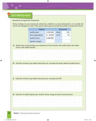 Módulo 2 Razones, porcentajes y proporciones
Actividad grupal
82
Resuelvan las siguientes situaciones:
Teresa, trabaja en una empresa de alimentos y debido a su buen desempeño, en el sueldo del
mes le han agregado un bono. Ella, quiere saber qué porcentaje del sueldo corresponde al bono.
Haberes Descuentos
Sueldo base: $ 250.000 Salud 12%
Bono desempeño: $ 30.000 A.F.P. 7%
Sueldo bruto: $ 280.000
Líquido a pagar:
a) Determinen el porcentaje que representa el bono dentro del sueldo base, del sueldo
bruto y del sueldo líquido.
b) Calculen el dinero que deben descontar por concepto de salud, desde el sueldo bruto.
c) Calculen el dinero que deben descontar por concepto de AFP.
d) Calculen el sueldo líquido que recibirá Teresa, luego de hacer los descuentos.
04_Mat3_M2_U1.indd 82 08-10-12 12:50
 