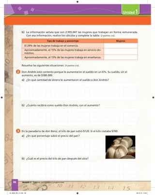 86 Módulo 2 Razones, porcentajes y proporciones
b) La información señala que son 2.995.047 las mujeres que trabajan en forma remunerada.
Con esa información, realice los cálculos y complete la tabla: (2 puntos c/u).
Tipo de trabajo y porcentaje Mujeres
El 24% de las mujeres trabaja en el comercio.
Aproximadamente, el 15% de las mujeres trabaja en servicio do-
méstico.
Aproximadamente, el 13% de las mujeres trabaja en enseñanza.
Resuelva las siguientes situaciones: (4 puntos c/u).
2 Don Andrés está contento porque le aumentaron el sueldo en un 6%. Su sueldo, sin el
aumento, es de $380.000.
a) ¿En qué cantidad de dinero le aumentaron el sueldo a don Andrés?
b) ¿Cuánto recibirá como sueldo Don Andrés, con el aumento?
3 En la panadería de don Beno, el kilo de pan subió $120. Si el kilo costaba $700:
a) ¿En qué porcentaje subió el precio del pan?
b) ¿Cuál es el precio del kilo de pan después del alza?
1
04_Mat3_M2_U1.indd 86 08-10-12 12:50
 
