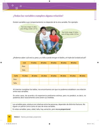 90 Módulo 2 Razones, porcentajes y proporciones
Luis 13 años 20 años 34 años 36 años 48 años
Peso
Talla
Carla 12 años 20 años 22 años 33 años 44 años 55 años 48 años
Peso
Talla
¿Todas las variables cumplen alguna relación?
Existen variables cuyo comportamiento no depende de la otra variable. Por ejemplo:
¿Podemos saber cuál será su peso y su talla cuando tengan el doble y el triple de la edad actual?
Al intentar completar las tablas, nos encontramos con que no podemos establecer una relación
entre esas variables.
En estos casos, de acuerdo a la experiencia podríamos estimar, pero no predecir, es decir, no
podemos decir exactamente como serán sus medidas.
Las variables peso, estatura son relativas entre las personas, dependen de distintos factores. No
siguen un patrón único como el caso de otras variables.
En estas variables: peso, edad, talla, hay variación, pero no es proporcional.
Soy Carla, tengo 12 años,
peso 42 kg y mido 1,35 m.
Soy Luis, tengo 11 años,
peso 40 kg y mido 1,37 m.
05_Mat3_M2_U2.indd 90 08-10-12 12:51
 