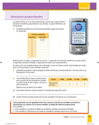 91
2
Unidad 2 Variaciones proporcionales
Relaciones proporcionales
La señora Alicia es una microempresaria y como tal, ocupa frecuen-
temente el teléfono para llamar a sus clientes. Su plan telefónico, es
el siguiente:
Complete la tabla con el costo de las llamadas, según la duración
en segundos.
A otras compañías
Segundos Costo ($)
1 $ 2,50
2
3
4
5
6
7
Plan: Todo Horario
Costo de llamadas:
• A otras compañías,
$2,50 el segundo.
• A red Oscuro,
$1,50 el segundo.
Observando la tabla, comprobamos que si 1 segundo de llamada telefónica cuesta $2,50,
2 segundos costarán el doble, 3 segundos el triple y así sucesivamente.
En este caso, las variables tiempo de la llamada y costo en dinero están relacionadas de modo
que si una aumenta, la otra también aumenta.
¿Podríamos predecir cuánto pagará la señora Alicia por una llamada de 1 minuto? ¿Por una
llamada de 10 minutos?
Una proporción es una igualdad entre dos razones. Cuando las variables aumentan o
disminuyen sus valores en la misma medida, se habla de relación proporcional.
Por ejemplo:
• Si la variable A, aumenta al doble, la variable B, también aumentará al doble.
• Si la variable A, disminuye a la mitad, la variable B, también disminuirá a la mitad.
Precio $500 $1.000 $1.350 $1.800
Número de
prendas
1 2 3 4
Una tienda ofrece ropa en cierto precio,
pero a partir de tres prendas se conside-
ra como venta al por mayor y se da un
precio especial.
Observe esa variación en la tabla:
a) ¿Se podría calcular cuánto costarán 7 prendas de ropa? ¿Por qué?
b) ¿Existe relación proporcional entre estas variables? Comparta sus conclusiones.
05_Mat3_M2_U2.indd 91 08-10-12 12:51
 