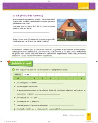 95
2
Unidad 2 Variaciones proporcionales
La U.F. (Unidad de Fomento)
Al establecer la equivalencia entre la Unidad de Fomen-
to y su valor en pesos, también encontramos que estas
variables se relacionan.
v
Actividad grupal
1 Con calculadora, realicen las equivalencias y completen la tabla:
Valor ($) 21.800
UF 1 2 3 4 5 6 7 8
a) ¿Cuántos pesos son 10 UF?
b) ¿Cuántos pesos son 100 UF?
c) Si seguimos aumentando en la columna de las UF, ¿podemos saber con anticipación su
equivalencia en pesos?
d) ¿Cuántas UF son $872.000?
e) ¿Cuántas UF son $1.853.000?
f) ¿Qué variables son las que se relacionan?
g) ¿Cuál es la relación que se establece entre esas variables?
Esta casa, tiene un precio de 1.500 UF, ¿cómo podemos
saber su valor, en pesos?
Si don Patricio tiene 25 millones de pesos para comprarla,
¿le alcanza con ese dinero?, ¿le sobra?, ¿cuánto?
La Unidad de Fomento (UF), es una unidad financiera reajustable de acuerdo con la inflación (me-
dida según el Índice de Precios al Consumidor IPC). Actualmente, el uso de la unidad de fomento
se aplica a todo tipo de préstamos bancarios o financieros de privados o particulares, inversiones
(depósitos a plazo u otros instrumentos reajustables).
05_Mat3_M2_U2.indd 95 08-10-12 12:51
 