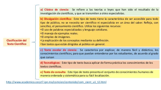Texto de divulgación científica