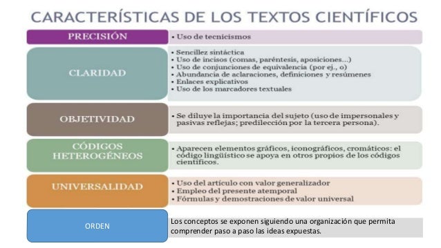 Texto de divulgación científica