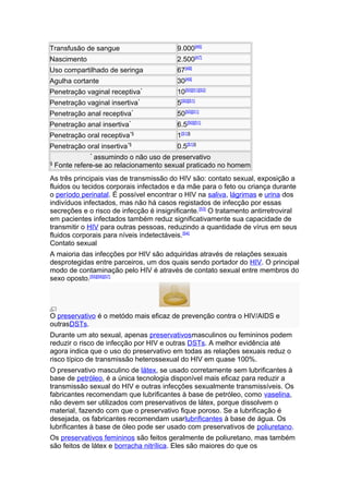 Transfusão de sangue                      9.000[46]
Nascimento                                2.500[47]
Uso compartilhado de seringa              67[48]
Agulha cortante                           30[49]
Penetração vaginal receptiva *            10[50][51][52]
Penetração vaginal insertiva *            5[50][51]
Penetração anal receptiva*                50[50][51]
Penetração anal insertiva*                6.5[50][51]
Penetração oral receptiva*§               1[51]§
Penetração oral insertiva*§               0.5[51]§
              *
                assumindo o não uso de preservativo
§
    Fonte refere-se ao relacionamento sexual praticado no homem
As três principais vias de transmissão do HIV são: contato sexual, exposição a
fluidos ou tecidos corporais infectados e da mãe para o feto ou criança durante
o período perinatal. É possível encontrar o HIV na saliva, lágrimas e urina dos
indivíduos infectados, mas não há casos registados de infecção por essas
secreções e o risco de infecção é insignificante.[53] O tratamento antirretroviral
em pacientes infectados também reduz significativamente sua capacidade de
transmitir o HIV para outras pessoas, reduzindo a quantidade de vírus em seus
fluidos corporais para níveis indetectáveis. [54]
Contato sexual
A maioria das infecções por HIV são adquiridas através de relações sexuais
desprotegidas entre parceiros, um dos quais sendo portador do HIV. O principal
modo de contaminação pelo HIV é através de contato sexual entre membros do
sexo oposto.[55][56][57]




O preservativo é o metódo mais eficaz de prevenção contra o HIV/AIDS e
outrasDSTs.
Durante um ato sexual, apenas preservativosmasculinos ou femininos podem
reduzir o risco de infecção por HIV e outras DSTs. A melhor evidência até
agora indica que o uso do preservativo em todas as relações sexuais reduz o
risco típico de transmissão heterossexual do HIV em quase 100%.
O preservativo masculino de látex, se usado corretamente sem lubrificantes à
base de petróleo, é a única tecnologia disponível mais eficaz para reduzir a
transmissão sexual do HIV e outras infecções sexualmente transmissíveis. Os
fabricantes recomendam que lubrificantes à base de petróleo, como vaselina,
não devem ser utilizados com preservativos de látex, porque dissolvem o
material, fazendo com que o preservativo fique poroso. Se a lubrificação é
desejada, os fabricantes recomendam usarlubrificantes à base de água. Os
lubrificantes à base de óleo pode ser usado com preservativos de poliuretano.
Os preservativos femininos são feitos geralmente de poliuretano, mas também
são feitos de látex e borracha nitrílica. Eles são maiores do que os
 