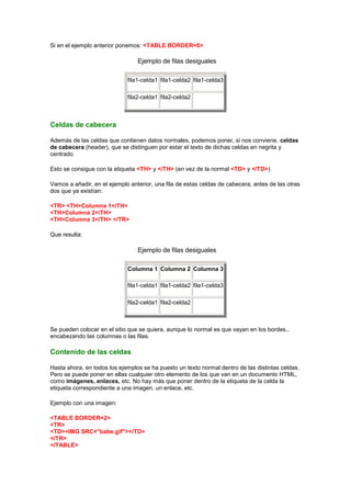 Si en el ejemplo anterior ponemos: <TABLE BORDER=5>

                                 Ejemplo de filas desiguales

                             fila1-celda1 fila1-celda2 fila1-celda3

                             fila2-celda1 fila2-celda2



Celdas de cabecera

Además de las celdas que contienen datos normales, podemos poner, si nos conviene, celdas
de cabecera (header), que se distinguen por estar el texto de dichas celdas en negrita y
centrado.

Esto se consigue con la etiqueta <TH> y </TH> (en vez de la normal <TD> y </TD>)

Vamos a añadir, en el ejemplo anterior, una fila de estas celdas de cabecera, antes de las otras
dos que ya existían:

<TR> <TH>Columna 1</TH>
<TH>Columna 2</TH>
<TH>Columna 3</TH> </TR>

Que resulta:

                                 Ejemplo de filas desiguales

                             Columna 1 Columna 2 Columna 3

                             fila1-celda1 fila1-celda2 fila1-celda3

                             fila2-celda1 fila2-celda2



Se pueden colocar en el sitio que se quiera, aunque lo normal es que vayan en los bordes.,
encabezando las columnas o las filas.

Contenido de las celdas

Hasta ahora, en todos los ejemplos se ha puesto un texto normal dentro de las distintas celdas.
Pero se puede poner en ellas cualquier otro elemento de los que van en un documento HTML,
como imágenes, enlaces, etc. No hay más que poner dentro de la etiqueta de la celda la
etiqueta correspondiente a una imagen, un enlace, etc.

Ejemplo con una imagen:

<TABLE BORDER=2>
<TR>
<TD><IMG SRC="babe.gif"></TD>
</TR>
</TABLE>
 