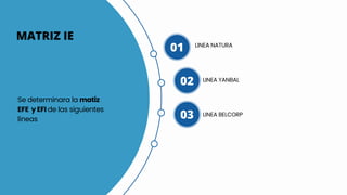 MATRIZ IE
Se determinara la matiz
EFE y EFI de las siguientes
líneas
LINEA NATURA
01
LINEA YANBAL
02
LINEA BELCORP
03
 