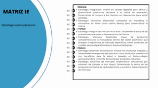 MATRIZ IE
Estrategias de implicancia
Belcorp
1.
Estrategia integración: Invertir en canales digitales para ofertar y
promocionar productos cercanos a su fecha de expiración,
fomentando la compra a los clientes con descuentos para evitar
pérdidas.
Estrategia intensivas: Desarrollar campañas de marketing e
incursionar en ferias como cosmo beauty para comercializar la
marca.
Yanbal
2.
Estrategia integración vertical hacia atrás : Implementar estuche de
probadores para mejorar la experiencia del cliente.
Estrategia intensiva: Desarrollar líneas de productos
complementarios o innovadores dentro del sector cosmético que
atraigan a segmentos de mercado específicos, como productos de
cuidado personal para hombres o líneas antialérgicas.
Natura
3.
Estrategia desarrollo de producto: Innovar en productos dirigidos a
necesidades emergentes del mercado, como productos cosméticos
con beneficios para la salud o basados en biotecnología,
aprovechando la creciente demanda por productos naturales
Estrategia desarrollo de mercado: Implementar descuentos por
volumen de compra al por mayor, fomentando la venta de los
productos con fecha de caducidad corta y aumentar la participación
de mercado.
 