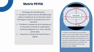 Matriz PEYEA
La Riviera se encuentra en una postura
agresiva, por lo tanto deben sacar ventajas
de las oportunidades que se presentan, así
que deben aumentar su participación en el
mercado, descentralizarse, investigar nuevos
segmentos de mercado y concentrar sus
recursos en las líneas de servicio que
generan mayor utilidad
Estrategia de diversificación:
Incorporar nuevas marcas de belleza que
estén en tendencia en el mercado actual.
Estrategias intensiva de penetración en el
mercado:
Fortalecer la presencia de la empresa en
el mercado invirtiendo en publicidad y
marketing, llegando así a otros clientes
potenciales.
Expandir la empresa de tienda física a
digital.
 