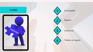 VALORES Puntualidad
1
2
3
4
Respeto
Confianza
Trabajo en equipo
 