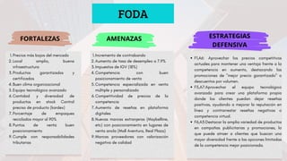 FODA
FORTALEZAS AMENAZAS ESTRATEGIAS
DEFENSIVA
Precios más bajos del mercado
1.
Local amplio, buena
infraestructura
2.
Productos garantizados y
certificados
3.
Buen clima organizacional
4.
Equipo tecnológico avanzado
5.
Cantidad y diversidad de
productos en stock Control
preciso de producto (kardex)
6.
Porcentaje de empaques
reciclados mayor al 90%
7.
Puntos de venta buen
posicionamiento
8.
Cumple con responsabilidades
tributarias
9.
Incremento de contrabando
1.
Aumento de tasa de desempleo a 7.9%
2.
Impuestos de IGV (18%)
3.
Competencia con buen
posicionamiento de venta
4.
Competencia especializada en venta
múltiple y personalizado
5.
Competitividad de precios de la
competencia
6.
Aumento de reseñas en plataforma
digitales
7.
Nuevas marcas extranjeras (Maybelline,
etc) con posicionamiento en lugares de
venta ancla (Mall Aventura, Real Plaza)
8.
Marcas proveedores con valorización
negativa de calidad
9.
F1,A6: Aprovechar los precios competitivos
actuales para mantener una ventaja frente a la
competencia en aumento, destacando las
promociones de "mejor precio garantizado" o
descuentos por volumen.
F5,A7:Aprovechar el equipo tecnológico
avanzado para crear una plataforma propia
donde los clientes puedan dejar reseñas
positivas, ayudando a mejorar la reputación en
línea y contrarrestar reseñas negativas o
competencia virtual.
F6,A3:Destacar la amplia variedad de productos
en campañas publicitarias y promociones, lo
que puede atraer a clientes que buscan una
mayor diversidad frente a las opciones limitadas
de la competencia mejor posicionada.
 