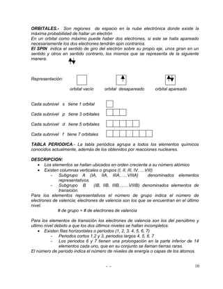 ORBITALES.- Son regiones de espacio en la nube electrónica donde existe la
máxima probabilidad de hallar un electrón
En un orbital como máximo puede haber dos electrones, si este se halla apareado
necesariamente los dos electrones tendrán spin contrarios.
El SPIN indica el sentido de giro del electrón sobre su propio eje, unos giran en un
sentido y otros en sentido contrario, los mismos que se representa de la siguiente
manera.



Representación:

                   orbital vacío     orbital desapareado      orbital apareado


Cada subnivel s tiene 1 orbital

Cada subnivel p tiene 3 orbitales

Cada subnivel d tiene 5 orbitales

Cada subnivel f tiene 7 orbitales

TABLA PERIODICA.- La tabla periódica agrupa a todos los elementos químicos
conocidos actualmente, además de los obtenidos por reacciones nucleares.

DESCRIPCION:
   • Los elementos se hallan ubicados en orden creciente a su número atómico
   • Existen columnas verticales o grupos (I, II, III, IV…..VIII)
          - Subgrupo A (IA, IIA, IIIA,…..VIIIA)              denominados elementos
              representativos.
          - Subgrupo B          (IB, IIB, IIIB,……VIIIB) denominados elementos de
              transición.
Para los elementos representativos el número de grupo indica el número de
electrones de valencia; electrones de valencia son los que se encuentran en el último
nivel.
             # de grupo = # de electrones de valencia

Para los elementos de transición los electrones de valencia son los del penúltimo y
ultimo nivel debido a que los dos últimos niveles se hallan incompletos.
    • Existen filas horizontales o periodos (1, 2, 3, 4, 5, 6, 7)
           - Periodos cortos 1,2 y 3, periodos largos 4, 5, 6, 7
           - Los periodos 6 y 7 tienen una prolongación en la parte inferior de 14
               elementos cada uno, que en su conjunto se llaman tierras raras.
El número de periodo indica el número de niveles de energía o capas de los átomos.


                                     - -                                           10
 
