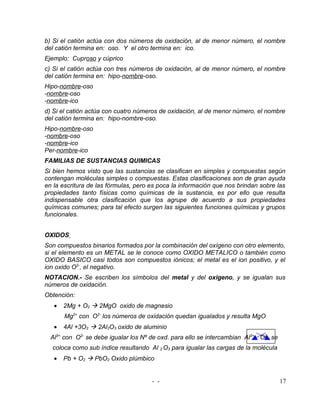 b) Si el catión actúa con dos números de oxidación, al de menor número, el nombre
del catión termina en: oso. Y el otro termina en: ico.
Ejemplo: Cuproso y cúprico
c) Si el catión actúa con tres números de oxidación, al de menor número, el nombre
del catión termina en: hipo-nombre-oso.
Hipo-nombre-oso
-nombre-oso
-nombre-ico
d) Si el catión actúa con cuatro números de oxidación, al de menor número, el nombre
del catión termina en: hipo-nombre-oso.
Hipo-nombre-oso
-nombre-oso
-nombre-ico
Per-nombre-ico
FAMILIAS DE SUSTANCIAS QUIMICAS
Si bien hemos visto que las sustancias se clasifican en simples y compuestas según
contengan moléculas simples o compuestas. Estas clasificaciones son de gran ayuda
en la escritura de las fórmulas, pero es poca la información que nos brindan sobre las
propiedades tanto físicas como químicas de la sustancia, es por ello que resulta
indispensable otra clasificación que los agrupe de acuerdo a sus propiedades
químicas comunes; para tal efecto surgen las siguientes funciones químicas y grupos
funcionales.


OXIDOS
Son compuestos binarios formados por la combinación del oxígeno con otro elemento,
si el elemento es un METAL se le conoce como OXIDO METALICO o también como
OXIDO BASICO casi todos son compuestos iónicos; el metal es el ion positivo, y el
ion oxido O2-, el negativo.
NOTACION.- Se escriben los símbolos del metal y del oxigeno, y se igualan sus
números de oxidación.
Obtención:
   •   2Mg + O2  2MgO oxido de magnesio
       Mg2+ con O2- los números de oxidación quedan igualados y resulta MgO
   •   4Al +3O2  2Al2O3 oxido de aluminio
  Al3+ con O2- se debe igualar los Nº de oxd. para ello se intercambian Al3+ O2- se
  coloca como sub índice resultando Al 2 O3 para igualar las cargas de la molécula
   •   Pb + O2  PbO2 Oxido plúmbico


                                      - -                                             17
 
