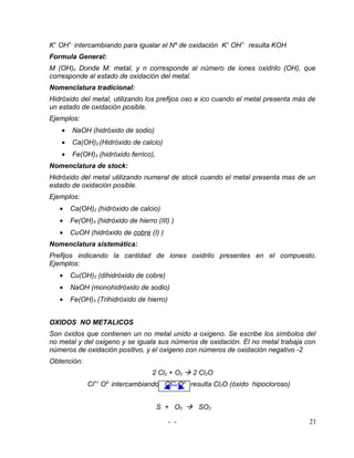K+ OH1- intercambiando para igualar el Nº de oxidación K+ OH1- resulta KOH
Formula General:
M (OH)n Donde M: metal, y n corresponde al número de iones oxidrilo (OH), que
corresponde al estado de oxidación del metal.
Nomenclatura tradicional:
Hidróxido del metal, utilizando los prefijos oso e ico cuando el metal presenta más de
un estado de oxidación posible.
Ejemplos:
    •   NaOH (hidróxido de sodio)
    •   Ca(OH)2 (Hidróxido de calcio)
    •   Fe(OH)3 (hidróxido ferrico),
Nomenclatura de stock:
Hidróxido del metal utilizando numeral de stock cuando el metal presenta mas de un
estado de oxidación posible.
Ejemplos:
   •    Ca(OH)2 (hidróxido de calcio)
   •    Fe(OH)3 (hidróxido de hierro (III) )
   •    CuOH (hidróxido de cobre (I) )
Nomenclatura sistemática:
Prefijos indicando la cantidad de iones oxidrilo presentes en el compuesto.
Ejemplos:
   •    Cu(OH)2 (dihidròxido de cobre)
   •    NaOH (monohidròxido de sodio)
   •    Fe(OH)3 (Trihidròxido de hierro)


OXIDOS NO METALICOS
Son óxidos que contienen un no metal unido a oxigeno. Se escribe los símbolos del
no metal y del oxigeno y se iguala sus números de oxidación. El no metal trabaja con
números de oxidación positivo, y el oxigeno con números de oxidación negativo -2
Obtención:
                                    2 Cl2 + O2  2 Cl2O
              Cl O intercambiando Cl1+ O2- resulta Cl2O (óxido hipocloroso)
                1+   2-




                                       S + O2  SO2

                                           - -                                      21
 