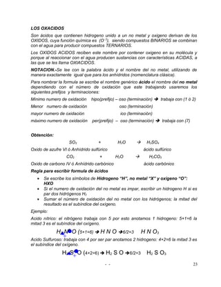 LOS OXACIDOS
Son ácidos que contienen hidrogeno unido a un no metal y oxigeno derivan de los
OXIDOS, cuya función química es (O- 2), siendo compuestos BINARIOS se combinan
con el agua para producir compuestos TERNARIOS.
Los OXIDOS ACIDOS reciben este nombre por contener oxigeno en su molécula y
porque al reaccionar con el agua producen sustancias con características ACIDAS, a
las que se les llama OXIACIDOS.
NOTACION.-Se lee con la palabra ácido y el nombre del no metal, utilizando de
manera exactamente igual que para los anhídridos (nomenclatura clásica).
Para nombrar la formula se escribe el nombre genérico ácido el nombre del no metal
dependiendo con el número de oxidación que este trabajando usaremos los
siguientes prefijos y terminaciones:
Mínimo numero de oxidación     hipo(prefijo) – oso (terminación)  trabaja con (1 ó 2)
Menor numero de oxidación                     oso (terminación)
mayor numero de oxidación                     ico (terminación)
máximo numero de oxidación      per(prefijo) – oso (terminación)  trabaja con (7)


Obtención:
                   SO3             +         H2O           H2SO4
Oxido de azufre VI ó Anhídrido sulfúrico                  ácido sulfúrico
                  CO2              +         H2O            H2CO3
Oxido de carbono IV ó Anhídrido carbónico                 ácido carbónico
Regla para escribir formula de ácidos
   •   Se escribe los símbolos de Hidrogeno “H”, no metal “X” y oxigeno “O”:
       HXO
   •   Si el numero de oxidación del no metal es impar, escribir un hidrogeno H si es
       par dos hidrógenos H2
   •   Sumar el número de oxidación del no metal con los hidrógenos; la mitad del
       resultado es el subíndice del oxígeno.
Ejemplo:
Acido nítrico: el nitrógeno trabaja con 5 por esto anotamos 1 hidrogeno: 5+1=6 la
mitad 3 es el subíndice del oxígeno.
             H1 N5 O (5+1=6)  H N O 6/2=3               H N O3
Acido Sulfuroso: trabaja con 4 por ser par anotamos 2 hidrogeno: 4+2=6 la mitad 3 es
el subíndice del oxígeno.
                H2 S4 O (4+2=6)  H2 S O 6/2=3             H2 S O3
                                       - -                                           23
 