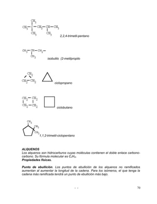 2,2,4-trimetil-pentano




                 isobutilo (2-metilpropilo




                      ciclopropano




                        ciclobutano




           1,1,2-trimetil-ciclopentano



ALQUENOS
Los alquenos son hidrocarburos cuyas moléculas contienen el doble enlace carbono-
carbono. Su fórmula molecular es CnH2n
Propiedades físicas.

Punto de ebullición. Los puntos de ebullición de los alquenos no ramificados
aumentan al aumentar la longitud de la cadena. Para los isómeros, el que tenga la
cadena más ramificada tendrá un punto de ebullición más bajo.



                                      - -                                      70
 