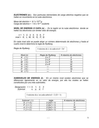 ELECTRONES (e-).- Son partículas elementales de carga eléctrica negativa que se
hallan en movimiento en la nube electrónica.

Masa del electrón = 9.1 x 10-28 g
Carga del electron = 1.6 x 10-19 coulomb

NIVEL DE ENERGÍA O CAPA (n) .- Es la región en la nube electrónica donde se
hallan los electrones con similar valor de energía.

     n = 1, 2, 3, 4, 5, 6, 7
 nivel = K, L, M, N, O, P, Q

En cada nivel solo se puede alojar un número determinado de electrones y hasta el
cuarto nivel lo determina la regla de Rydberg.

Regla de Rydberg               # máximo de e- en cada nivel = 2n2


       Nivel (n)                  Regla de Rydberg          # máximo de electrones
       K (1)                            2 x 12                        2
       L (2)                            2 x 22                        8
       M (3)                            2 x 32                       18
       N (4)                            2 x 42                       32
       O (5)                              ---                        32
       P (6)                              ---                        18
       Q (7)                              ---                         8


SUBNIVELES DE ENERGÍA (l).- En un mismo nivel existen electrones que se
diferencian ligeramente en su valor de energía, por ello los niveles se hallan
constituidos por uno más subniveles.

 Designación    l = 0,    1,    2,   3
   Subnivel         s,    p,    d,   f

               # máximo de e- en cada subnivel = 2 (2l + 1)

         Subnivel ( l )                      regla              # máximo de electrones
          S (l=0)                         2 (2x0 + 1)                     2
          P (l=1)                         2 (2x1 + 1)                     6
          d (l=2)                         2 (2x2 + 1)                    10
          f (l=3)                         2 (2x3 + 1)                    14



                                           - -                                           9
 
