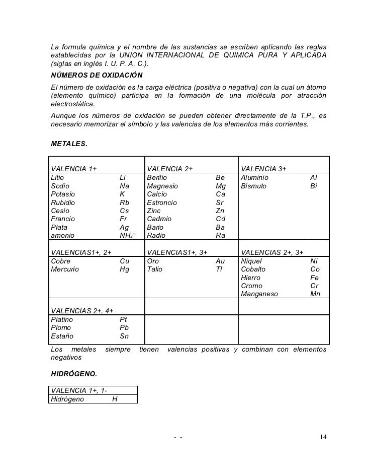 Texto De Quimica