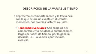 DESCRIPCION DE LA VARIABLE TIEMPO
 Representa el comportamiento y la frecuencia
con la que ocurre un evento en diferentes
momentos, por diversos factores causales.
 Tendencias Seculares: Son cambios del
comportamiento del daño o enfermedad en
largos periodos de tiempo, por lo general
décadas, Enf. Prevenibles por vacunas,
crónicas.
14/04/2024 Rodríguez Oviedo,2015 14
 