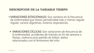 DESCRIPCION DE LA VARIABLE TIEMPO
 VARIACIONES ESTACIONALES: Son cambios en la frecuencia
de enfermedad que tienen periodicidad mas o menos regular
regular ,verano digestivas, invierno respiratorias.
 VARIACIONES CÍCLICAS: Son variaciones de frecuencia de
la enfermedad, accidentes de tránsito en fin de semana o
fiestas, violencia post partido de fútbol, daños
relacionados con el fenómeno del niño
14/04/2024 Rodríguez Oviedo,2015 15
 
