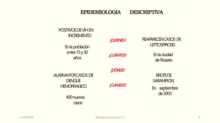 14/04/2024 Rodríguez Oviedo,2015 4
EPIDEMIOLOGIA DESCRIPTIVA
POSITIVOSDEVIHEN
INCREMENTO
ALARMAPORCASOSDE
DENGUE
HEMORRAGICO
REAP
ARECENCASOSDE
LEPTOSPIROSIS
¿QUIENES?
¿CUÁNTOS?
¿DÓNDE?
¿CUANDO?
Enlapoblación
entre15y30
años
400nuevos
casos
Enlaciudad
deRosario
BROTEDE
SARAMPION
En septiembre
de2003
 