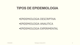 TIPOS DE EPIDEMIOLOGIA
EPIDEMIOLOGIA DESCRIPTIVA
EPIDEMIOLOGIA ANALITICA
EPIDEMIOLOGIA EXPERIMENTAL
14/04/2024 Rodríguez Oviedo,2015 5
 