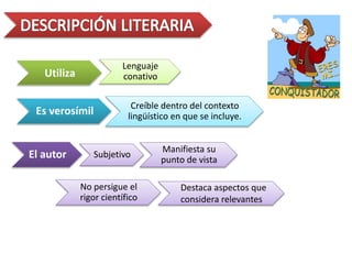 Utiliza
Lenguaje
conativo
Es verosímil Creíble dentro del contexto
lingüístico en que se incluye.
El autor Manifiesta su
punto de vista
Subjetivo
No persigue el
rigor científico
Destaca aspectos que
considera relevantes