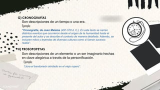 G) CRONOGRAFÍAS
Son descripciones de un tiempo o una era.
Ejemplo:
“Cronografía, de Juan Malalas (491-578 d. C.). En este texto se narran
distintos eventos que ocurrieron desde el origen de la humanidad hasta el
presente del autor y se describe el contexto de manera detallada. Además, se
incluyen mitos y leyendas de diversas culturas como si fueran sucesos
reales”.
H) PROSOPOPEYAS
Son descripciones de un elemento o un ser imaginario hechas
en clave alegórica a través de la personificación.
Ejemplo:
“Llora el bandoneón olvidado en el viejo ropero”.
 