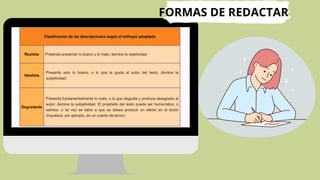 FORMAS DE REDACTAR
 