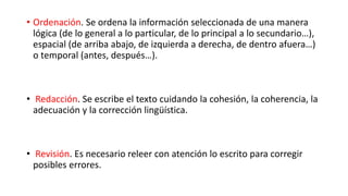 • Ordenación. Se ordena la información seleccionada de una manera
lógica (de lo general a lo particular, de lo principal a lo secundario…),
espacial (de arriba abajo, de izquierda a derecha, de dentro afuera…)
o temporal (antes, después…).
• Redacción. Se escribe el texto cuidando la cohesión, la coherencia, la
adecuación y la corrección lingüística.
• Revisión. Es necesario releer con atención lo escrito para corregir
posibles errores.
 