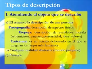Tipos de descripción 1. Atendiendo al objeto que se describ e a) El retrato o la descripción  de una persona Prosopografía:  descripción de aspectos físicos Etopeya :  descripción de cualidades morales (sentimientos, carácter, personalidad, ideas, valores) Caricatura:  es un retrato deformado en el que se exageran los rasgos más llamativos. b) Cualquier realidad abstracta (mundo psíquico) c) Paisajes 