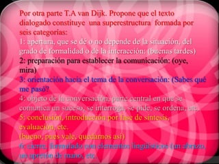 Por otra parte T.A van Dijk. Propone que el texto
dialogado constituye una superestructura formada por
seis categorías:
1: apertura, que se dé o no depende de la situación, del
grado de formalidad o de la interacción: (buenas tardes)
2: preparación para establecer la comunicación: (oye,
mira)
3: orientación hacia el tema de la conversación: (Sabes qué
me pasó?
4: objeto de la conversación, parte central en que se
comunica un suceso, se interroga, se pide, se ordena, etc.
5: conclusión, introducción por fase de síntesis,
evaluación, etc.
(bueno, pues vale, quedarnos así)
6: cierre, formulado con elementos lingüísticos (un abrazo,
un apretón de mano, etc.
 