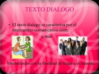 TEXTO DIALOGO

• El texto dialogo se caracteriza por el
  intercambio comunicativo entre.
                   o más




Interlocutores con la finalidad de llegar a un acuerdo.
 