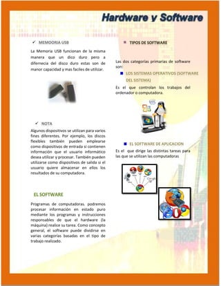 La Memoria USB funcionan de la misma
manera que un dico duro pero a
difernecia del disco duro estas son de         Las dos categorías primarias de software
                                               son:
manor capacidad y mas faciles de utilizar.



                                               Es el que controlan los trabajos del
                                               ordenador o computadora.




Algunos dispositivos se utilizan para varios
fines diferentes. Por ejemplo, los discos
flexibles también pueden emplearse
como dispositivos de entrada si contienen
información que el usuario informático         Es el que dirige las distintas tareas para
desea utilizar y procesar. También pueden      las que se utilizan las computadoras
utilizarse como dispositivos de salida si el
usuario quiere almacenar en ellos los
resultados de su computadora.




Programas de computadoras. podremos
procesar información en estado puro
mediante los programas y instrucciones
responsables de que el hardware (la
máquina) realice su tarea. Como concepto
general, el software puede dividirse en
varias categorías basadas en el tipo de
trabajo realizado.
 