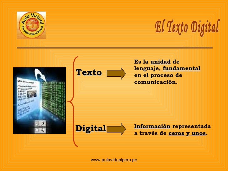 El texto digital
