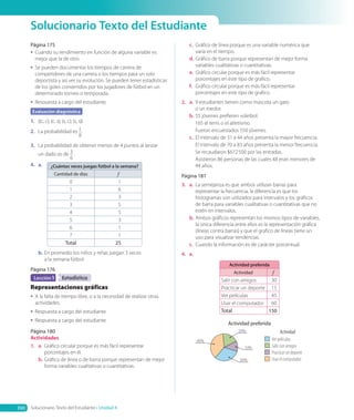 Solucionario Texto del Estudiante
390 Solucionario Texto del Estudiante • Unidad 4
Página 175
•	Cuando su rendimiento en función de alguna variable es
mejor que la de otro.
•	Se pueden documentar los tiempos de carrera de
competidores de una carrera o los tiempos para un solo
deportista y así ver su evolución. Se pueden tener estadísticas
de los goles convertidos por los jugadores de fútbol en un
determinado torneo o temporada.
•	Resouesta a cargo del estudiante.
Evaluación diagnóstica
1.	 {(c, c); (c, s); (s, c); (s, s)}
2.	 La probabilidad es 1
8
 .
3.	 La probabilidad de obtener menos de 4 puntos al lanzar
un dado es de 3
6
 .
4.  a.	 ¿Cuántas veces juegas fútbol a la semana?
Cantidad de días f
0  1
1  6
2  3
3  5
4  5
5  3
6  1
7  1
Total 25
b.	En promedio los niños y niñas juegan 3 veces
a la semana fútbol.
Página 176
Estadística
Lección 1
Representaciones gráficas
•	A la falta de tiempo libre, o a la necesidad de realizar otras
actividades.
•	Respuesta a cargo del estudiante.
•	Respuesta a cargo del estudiante.
Página 180
Actividades
1.   a.	 Gráfico circular porque es más fácil representar
porcentajes en él.
b.	Gráfico de línea o de barra porque representan de mejor
forma variables cualitativas o cuantitativas.
c.	 Gráfico de línea porque es una variable numérica que
varía en el tiempo.
d.	Gráfico de barra porque representan de mejor forma
variables cualitativas o cuantitativas.
e.	 Gráfico circular porque es más fácil representar
porcentajes en este tipo de grafico.
f.	 Gráfico circular porque es más fácil representar
porcentajes en este tipo de grafico.
2.  a.	9 estudiantes tienen como mascota un gato
o un roedor.
b.	55 jóvenes prefieren voleibol.
165 el tenis o el atletismo.
Fueron encuestados 550 jóvenes.
c.	 El intervalo de 31 a 44 años presenta la mayor frecuencia.
El intervalo de 70 a 83 años presenta la menor frecuencia.
Se recaudaron $672 500 por las entradas.
Asistieron 86 personas de las cuales 48 eran menores de
44 años.
Página 181
3.  a.	 La semejanza es que ambos utilizan barras para
representar la frecuencia, la diferencia es que los
histogramas son utilizados para intervalos y los gráficos
de barra para variables cualitativas o cuantitativas que no
estén en intervalos.
b.	Ambos gráficos representan los mismos tipos de variables,
la única diferencia entre ellos es la representación gráfica
(líneas contra barras) y que el grafico de líneas tiene un
uso para visualizar tendencias.
c.	 Cuando la información es de carácter porcentual.
4.  a.	
Actividad preferida
Actividad preferida
Actividad f
Salir con amigos  30
Practicar un deporte  15
Ver películas  45
Usar el computador  60
Total 150
Salir con amigos
Practicar un deporte
Ver películas
Usar el computador
Actividad
30%
10%
40%
20%
CL0000000001141 MATE_8B_GDD_U4_MF_5836.indd 390 1/8/2020 12:17:20 PM
 