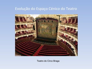 Evolução do Espaço Cénico do Teatro Teatro do Circo Braga 