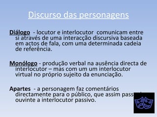 Diálogo   - locutor e interlocutor  comunicam entre si através de uma interacção discursiva baseada em actos de fala, com uma determinada cadeia de referência. Monólogo  - produção verbal na ausência directa de interlocutor – mas com um um interlocutor virtual no próprio sujeito da enunciação. Apartes   - a personagem faz comentários  directamente para o público, que assim passa de ouvinte a interlocutor passivo. Discurso das personagens 
