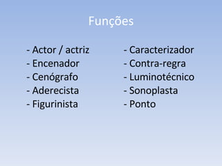 Funções - Actor / actriz - Encenador - Cenógrafo - Aderecista - Figurinista - Caracterizador - Contra-regra - Luminotécnico - Sonoplasta - Ponto 