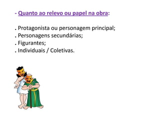 - Quanto ao relevo ou papel na obra:
. Protagonista ou personagem principal;
. Personagens secundárias;
. Figurantes;
. Individuais / Coletivas.
 