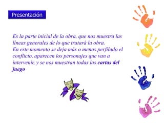 Presentación


Es la parte inicial de la obra, que nos muestra las
líneas generales de lo que tratará la obra.
En este momento se deja más o menos perfilado el
conflicto, aparecen los personajes que van a
intervenir, y se nos muestran todas las cartas del
juego
 