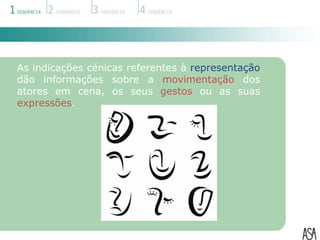 As indicações cénicas referentes à representação
dão informações sobre a movimentação dos
atores em cena, os seus gestos ou as suas
expressões.
 