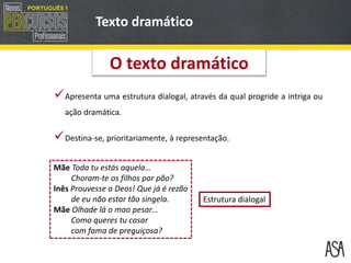 Apresenta uma estrutura dialogal, através da qual progride a intriga ou
ação dramática.
Destina-se, prioritariamente, à representação.
Mãe Toda tu estás aquela…
Choram-te os filhos por pão?
Inês Prouvesse a Deos! Que já é rezão
de eu não estar tão singela.
Mãe Olhade lá o mao pesar…
Como queres tu casar
com fama de preguiçosa?
Estrutura dialogal
Texto dramático
O texto dramático
 