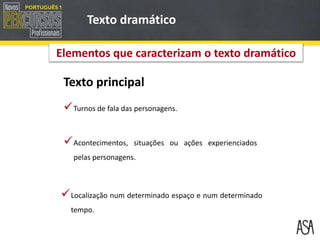 Texto principal
Turnos de fala das personagens.
Acontecimentos, situações ou ações experienciados
pelas personagens.
Localização num determinado espaço e num determinado
tempo.
Texto dramático
Elementos que caracterizam o texto dramático
 