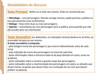 Modalidades do discurso
Texto Principal - Refere-se às falas dos actores. Pode ser constituído por:
• Monólogo – uma personagem, falando consigo mesma, expõe perante o público os
seus pensamentos e/ou sentimentos;
• Diálogo – falas entre duas ou mais personagens;
• Apartes – comentários de uma personagem para o público, pressupondo que não
são ouvidos pelo seu interlocutor.

Texto Secundário (ou didascálias, ou indicações cénicas) destina-se ao leitor, ao
encenador da peça ou aos actores.
O texto secundário é composto:
- pela listagem inicial das personagens ( que ocorre habitualmente antes de cada
cena)
- pela indicação do nome das personagens no início de cada fala;
- pelas informações sobre a estrutura externa da peça (divisão em actos, cenas ou
quadros);
- pelas indicações sobre o cenário e guarda roupa das personagens;
- pelas indicações sobre a movimentação das personagens em palco, as atitudes que
devem tomar, os gestos que devem fazer ou a entoação de voz com que devem
proferir as palavras.
 