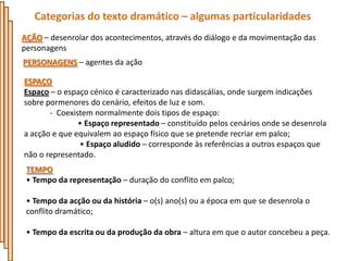 Categorias do texto dramático – algumas particularidades
AÇÃO – desenrolar dos acontecimentos, através do diálogo e da movimentação das
personagens
PERSONAGENS – agentes da ação

ESPAÇO
Espaço – o espaço cénico é caracterizado nas didascálias, onde surgem indicações
sobre pormenores do cenário, efeitos de luz e som.
       - Coexistem normalmente dois tipos de espaço:
               • Espaço representado – constituído pelos cenários onde se desenrola
a acção e que equivalem ao espaço físico que se pretende recriar em palco;
               • Espaço aludido – corresponde às referências a outros espaços que
não o representado.
 TEMPO
 • Tempo da representação – duração do conflito em palco;

 • Tempo da acção ou da história – o(s) ano(s) ou a época em que se desenrola o
 conflito dramático;

 • Tempo da escrita ou da produção da obra – altura em que o autor concebeu a peça.
 